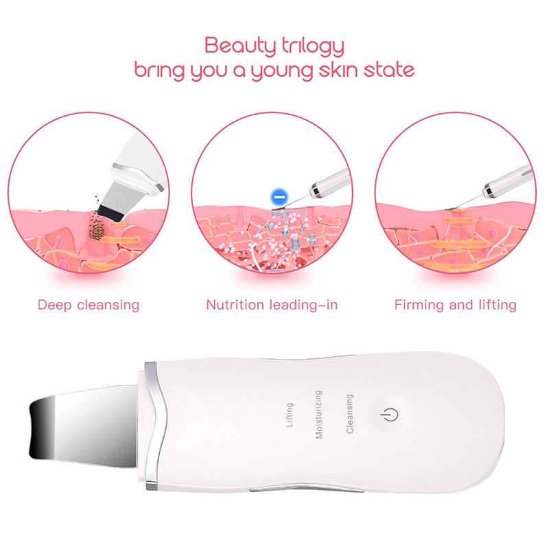 Professional Ultrasonic Facial Skin Scrubber Ion Deep Face Cleaning Peeling Rechargeable Skin Care Device Beauty Instrument 42 by eprolo